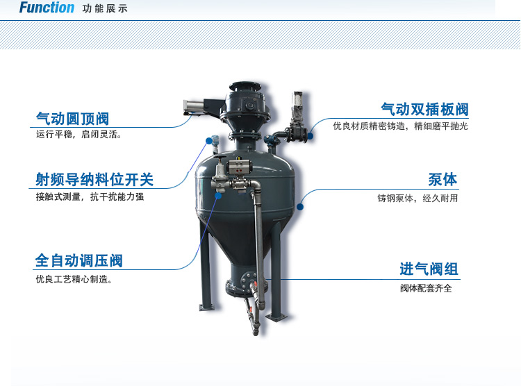 倉泵結(jié)構圖 倉泵結(jié)構圖