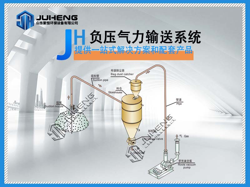 負壓氣力輸送是否存在漏氣的風險?