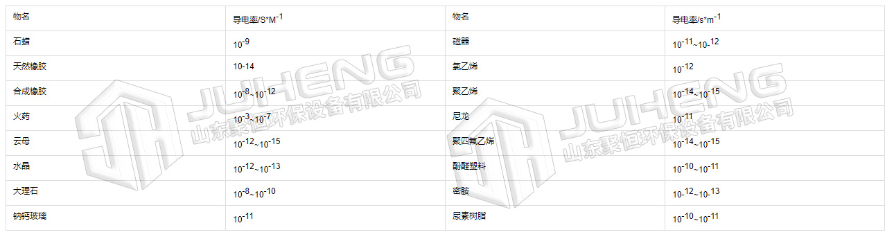表格.jpg 表格.jpg